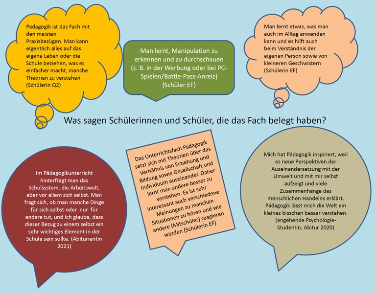 Paedagogik_Schuelermeinung_MueVe.jpg