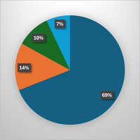 2025_06_15_Sponsorenlauf_Verteilung.jpg 2025_06_15_Sponsorenlauf_Verteilung.jpg